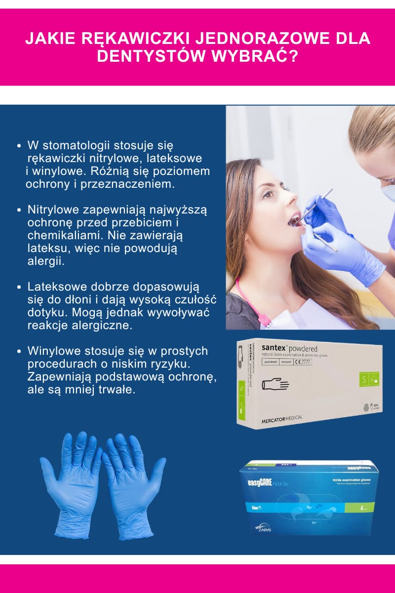 Jakie rękawiczki jednorazowe dla dentystów wybrać?